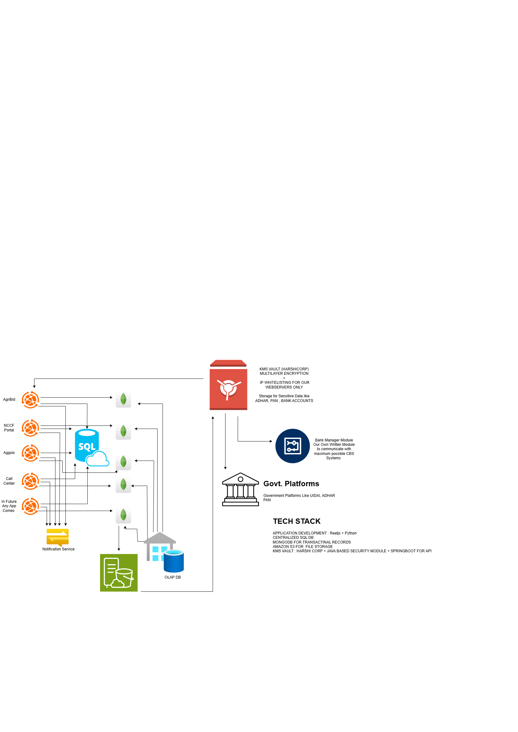 Workshop preview image